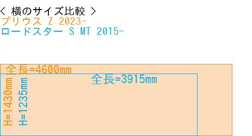 #プリウス Z 2023- + ロードスター S MT 2015-